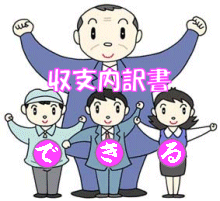 収支内訳書